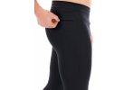 Odlo Zeroweight ECO