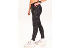Odlo Zeroweight
