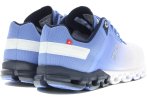 On-Running Cloudflow Damen