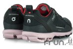 On-Running Cloudrunner Winter Edition Damen