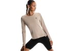 On-Running Performance Long-T W