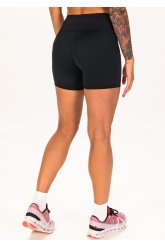 On-Running Prestatie