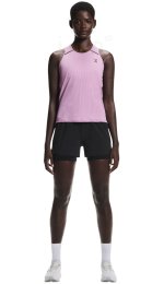 On-Running Performance