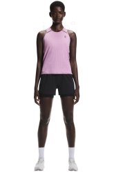 On-Running Performance