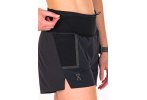 On-Running Ultra Shorts