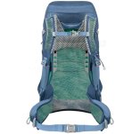 Osprey Sirrus 36