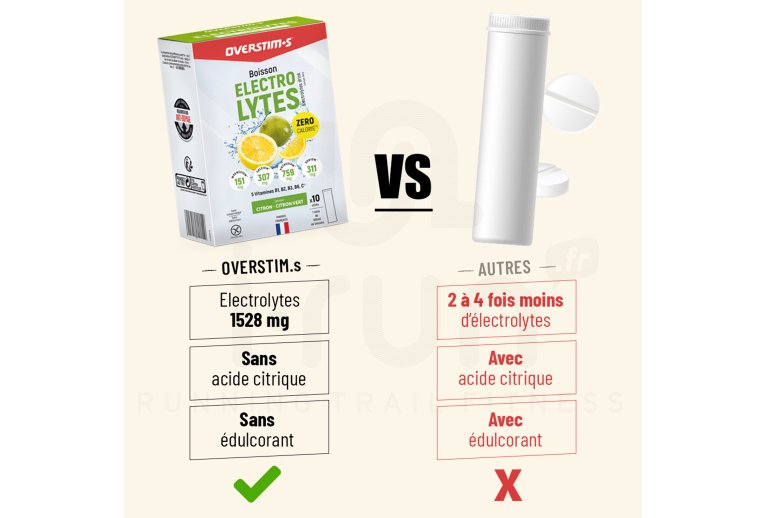 OVERSTIMS Boisson ?lectrolytes 80 g - Citron - Citron Vert