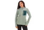 Patagonia R1 Air Damen