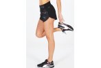 Puma Graphic Damen