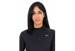 Reebok Running