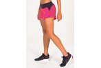 Reebok United By Fitness