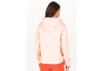 Roxy Essential Energy Cblock