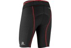 Salomon Cuissard Exo S-Lab II Herren