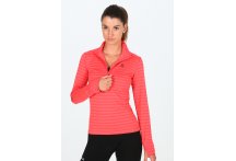Salomon Lightning HZ Mid W