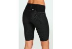 Salomon Malla corta S-Lab Exo Half Tight