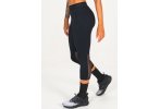 Salomon Support Mid
