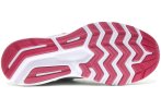 Saucony Ride 14 Damen
