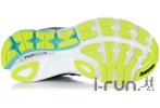 Saucony Triumph ISO