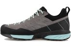 Scarpa Mescalito Gore-Tex