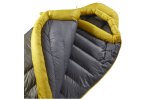 Sea To Summit Spark -1°C - R