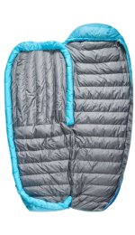 Sea To Summit Trek -1°C - R