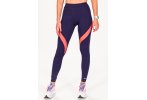 Shock Absorber Active Damen