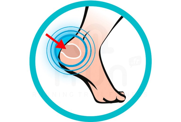 Sidas Schutz des Fu?es