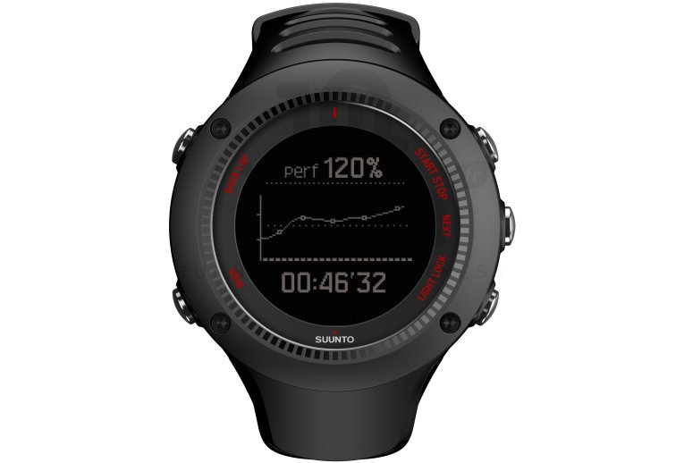 Suunto Ambit 3 Run