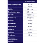 Ta Energy Electrolyte Chew - Lim�n