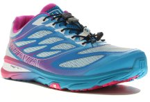Tecnica Motion Fitrail W
