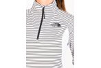 The North Face Mountain Athletics Lab Lite