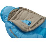 Thermarest Boost 650  -6�C Regular