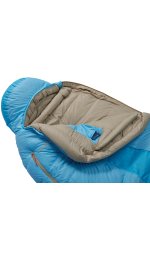 Thermarest Boost 650 -6C Regular