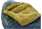 Thermarest Saros -6?C - Long