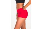 Thuasne Shorty Thermoseam W