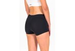 Thuasne Shorty Thermoseam