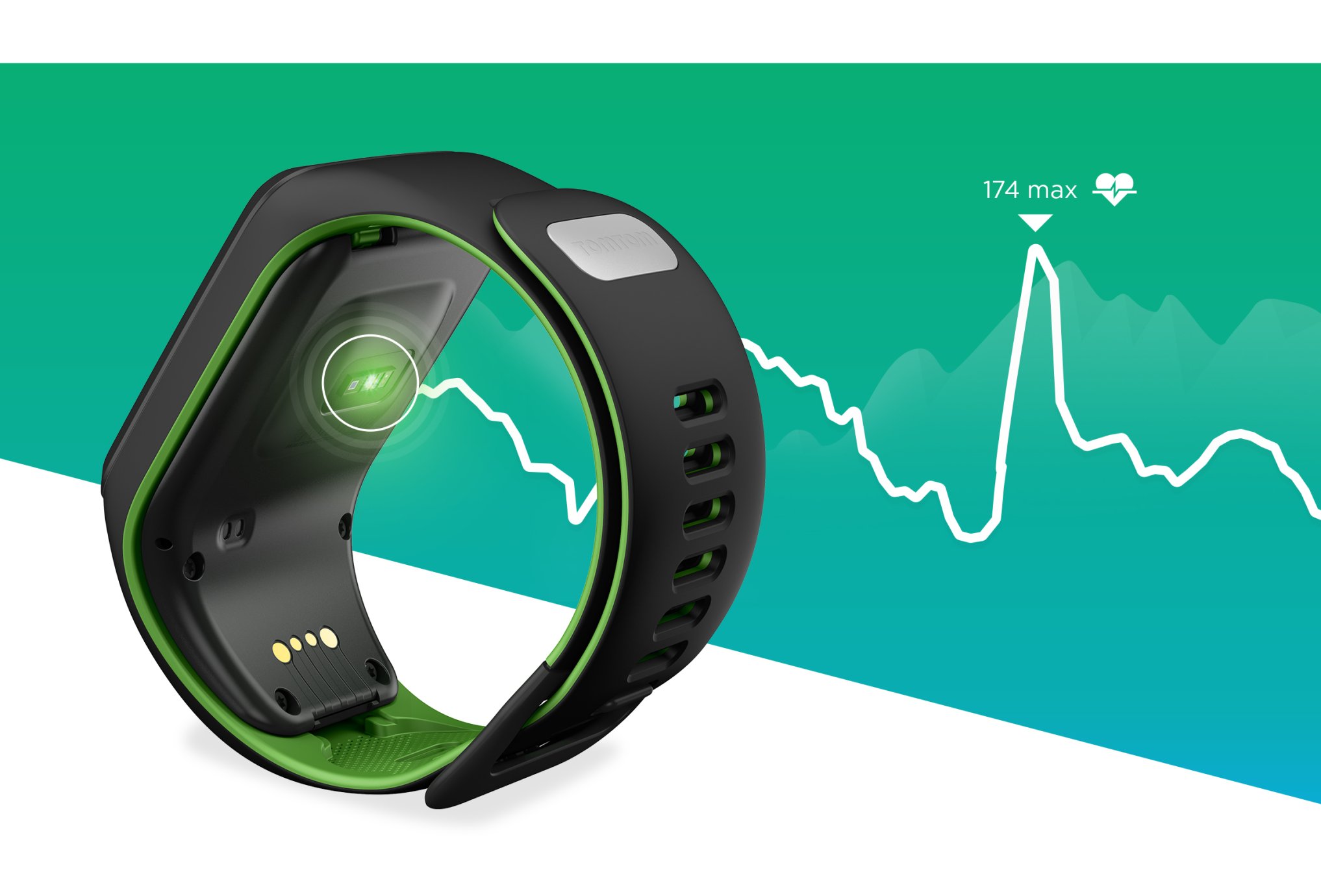 tomtom runner 3 cardio review
