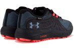 Under Armour Charged Bandit Trail Gore-Tex