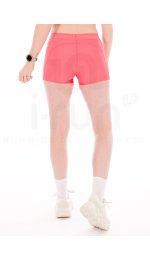 Under Armour HeatGear