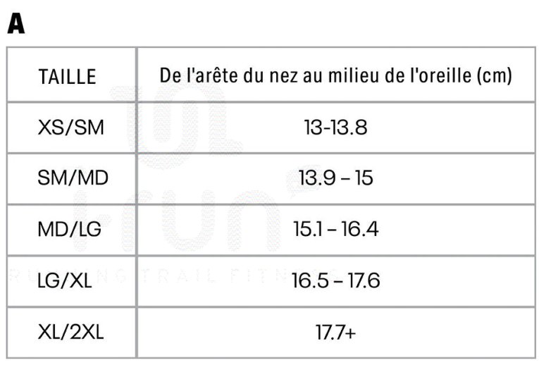 Under Armour mascarilla SportsMask