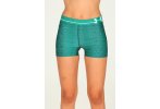 Under Armour Short HeatGear Alpha Printed
