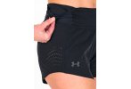 Under Armour SpeedPocket Perf Herren
