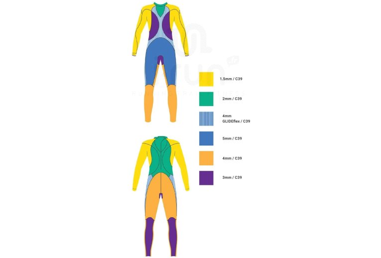 Zoot Neopreno Wave 2